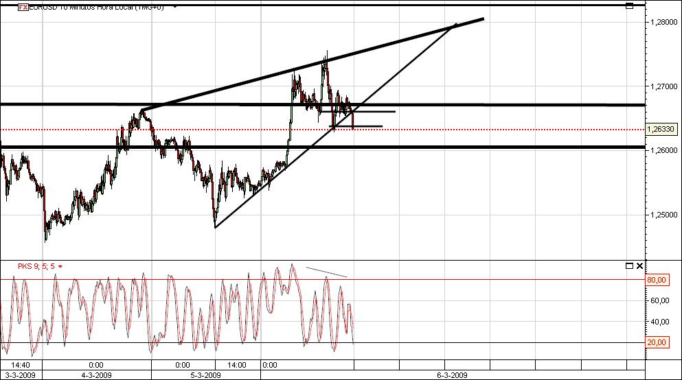 eur_USD.jpg