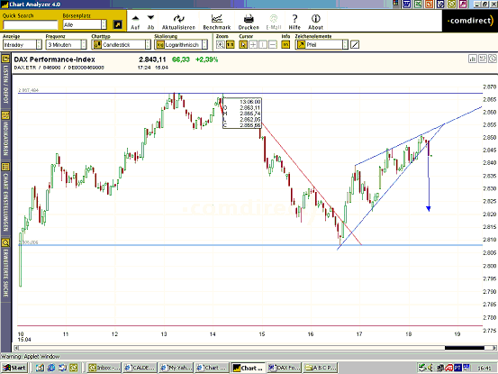 dax1504.gif
