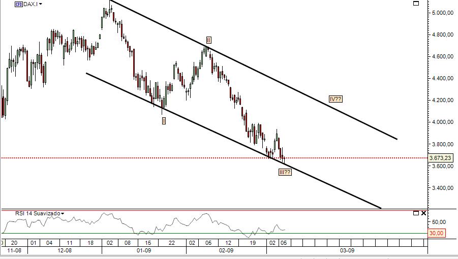 dax2.jpg