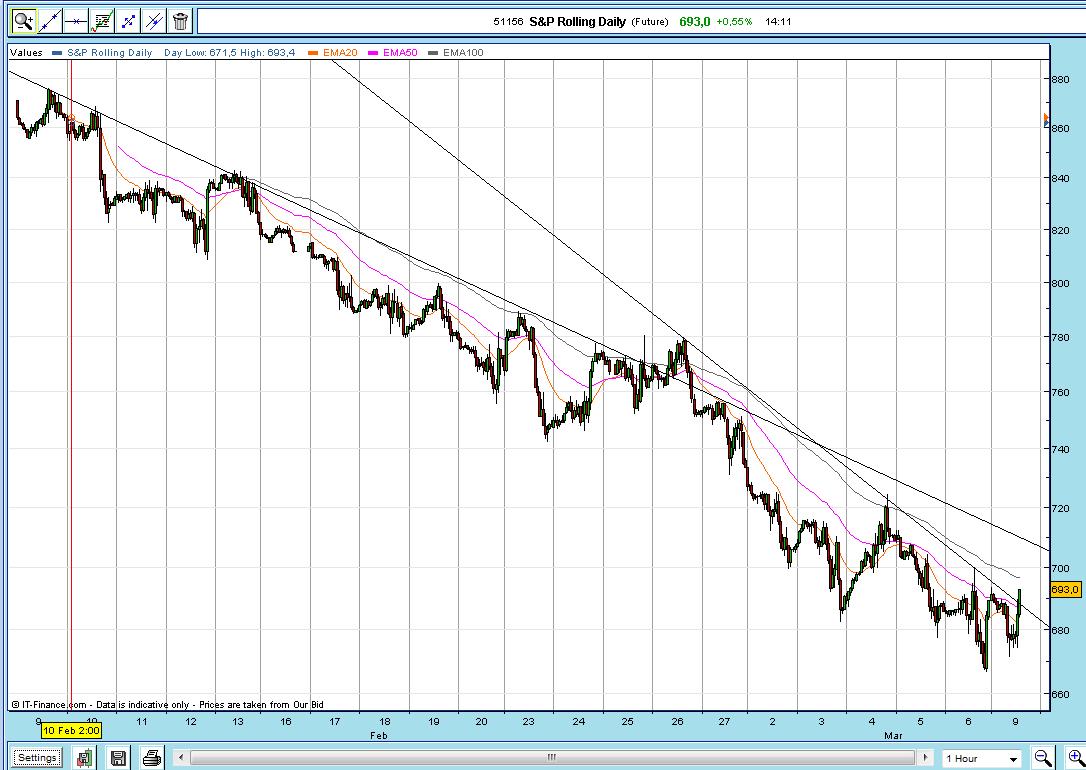 s&p 500.jpg