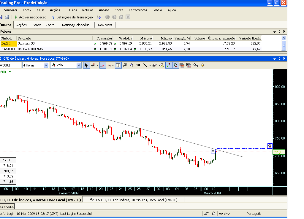 spx 4h.PNG