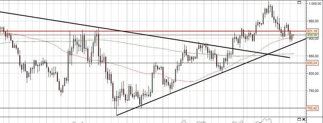 XAUUSD.jpg