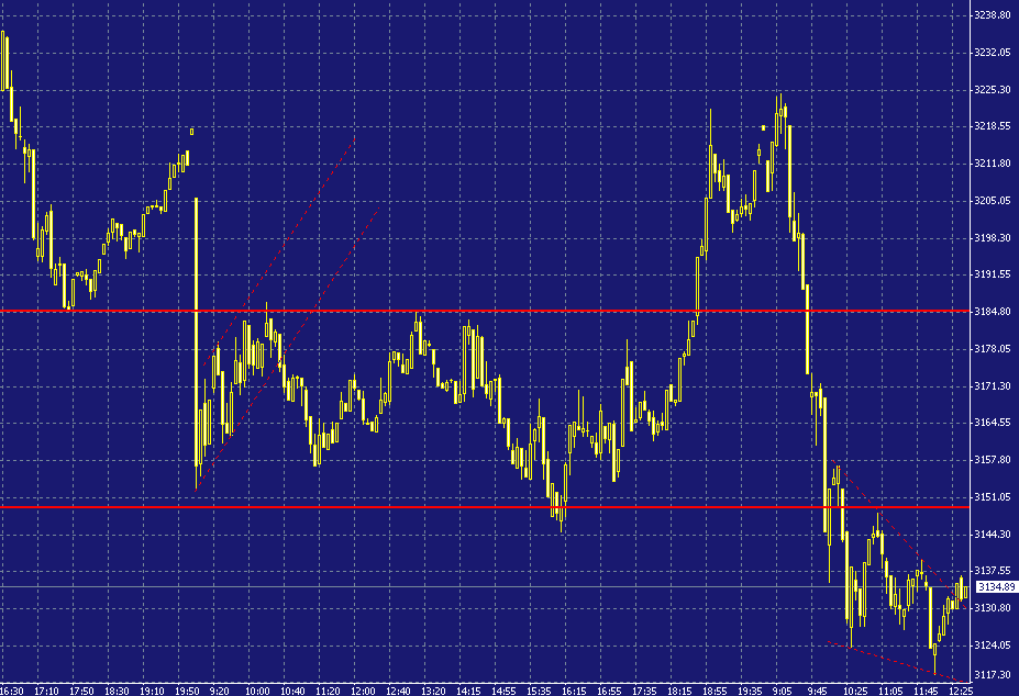 DAX-20021120b.gif