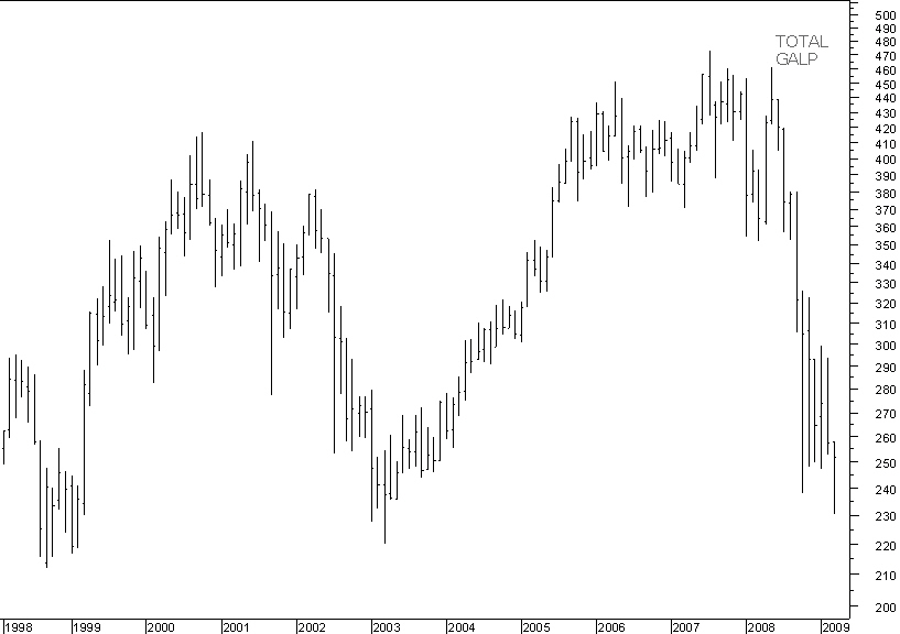 oil tudo 130309.jpg