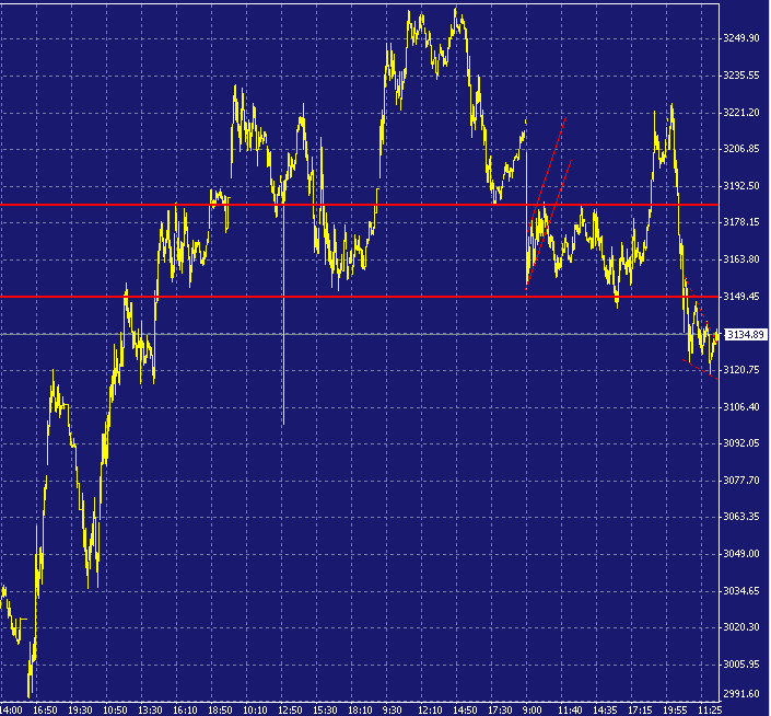 DAX-20021120a.gif