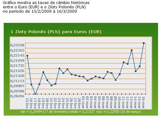 zloty.jpg