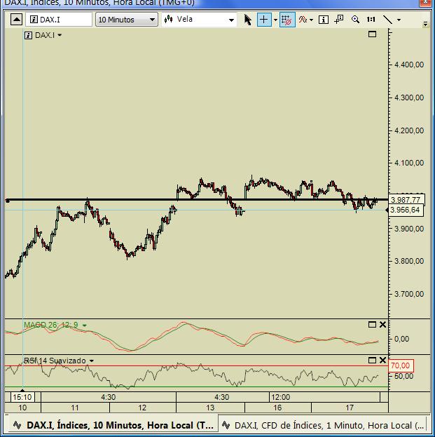 dax 17032009.jpg