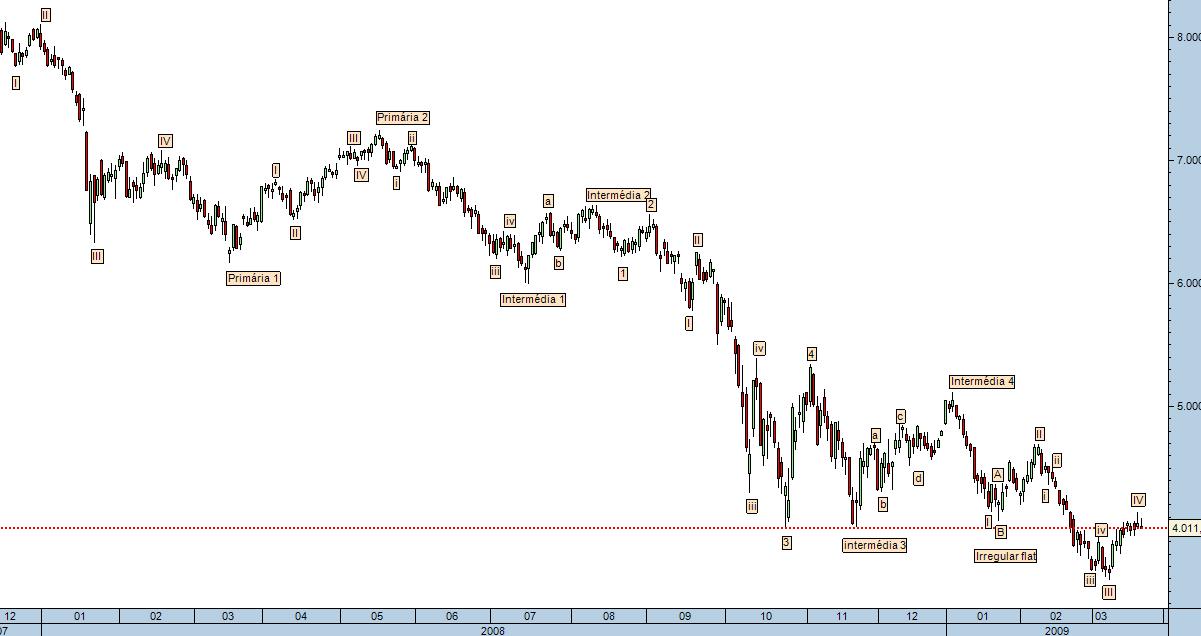 Dax.jpg