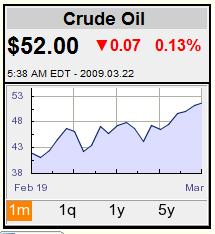 crude1m.jpg