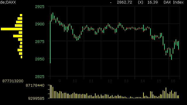 daxintra.gif