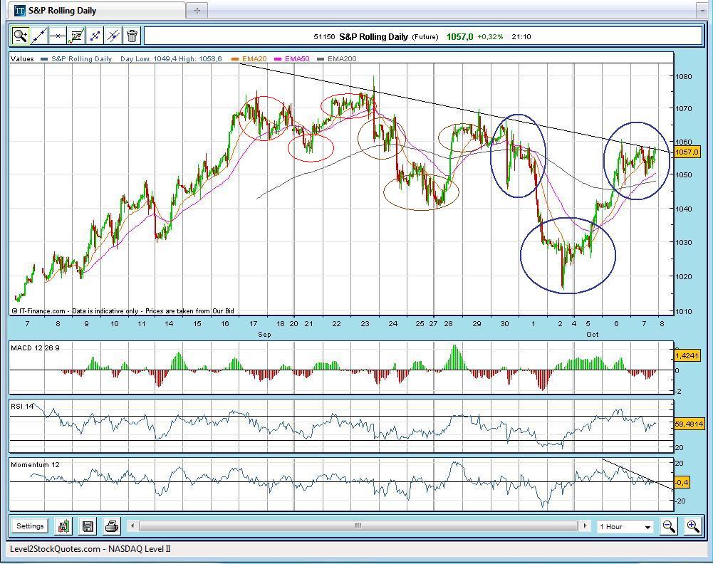 S&P 500.jpg