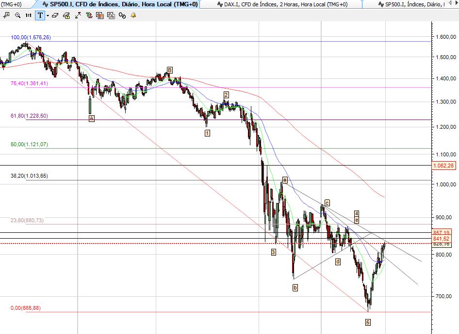 SPX5.jpg