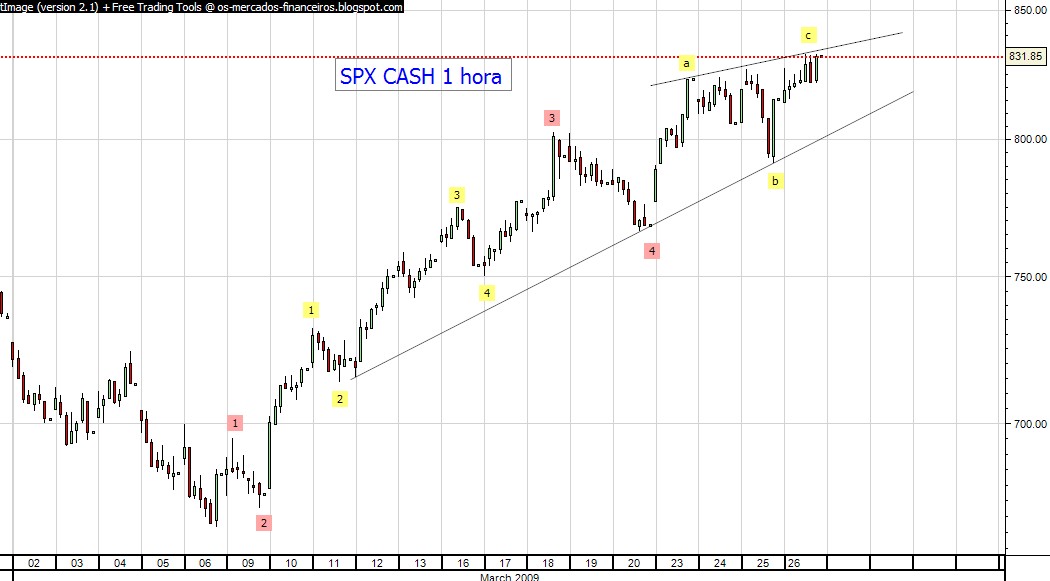 spx cash1.jpg