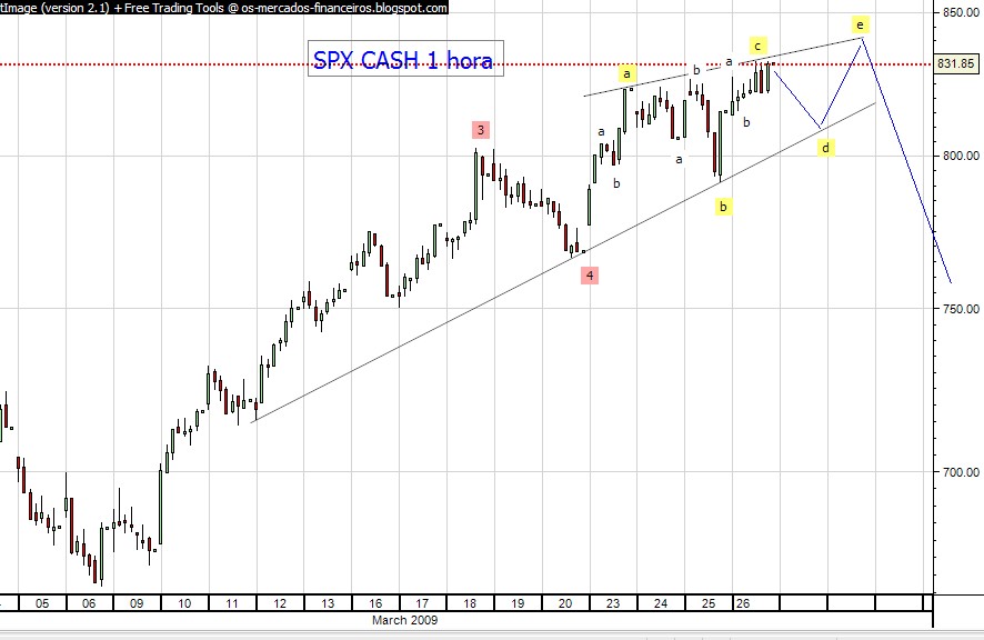 spx cash.jpg