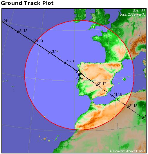 iss-porto.PNG