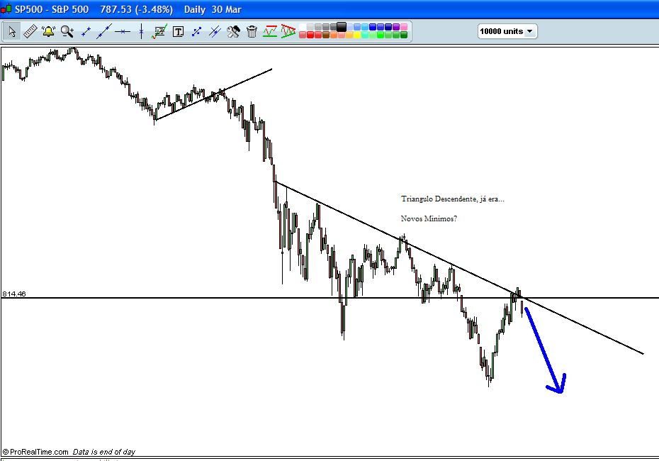 S&P500.PNG