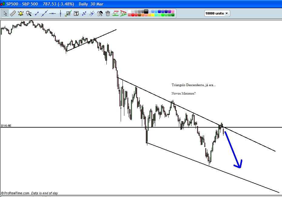 S&P500.PNG