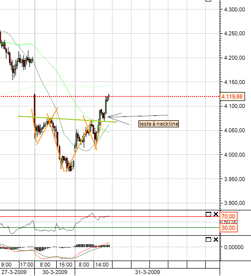 dax_1hora_hs.png