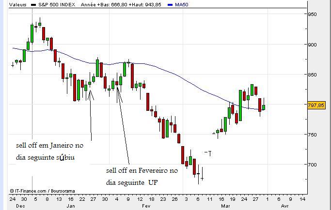 S&P_sell_off.jpg