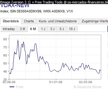 VDax.jpg