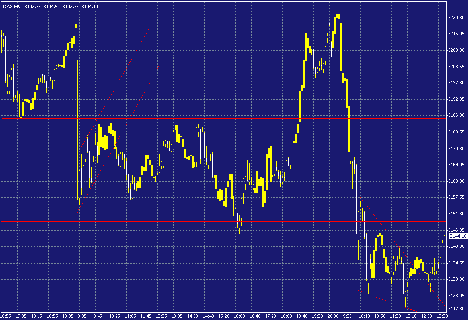 DAX-20021120c.gif