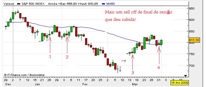 S&P_sell_off.jpg