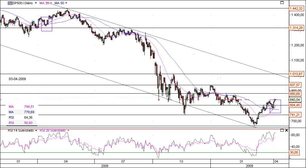 moving average.jpg