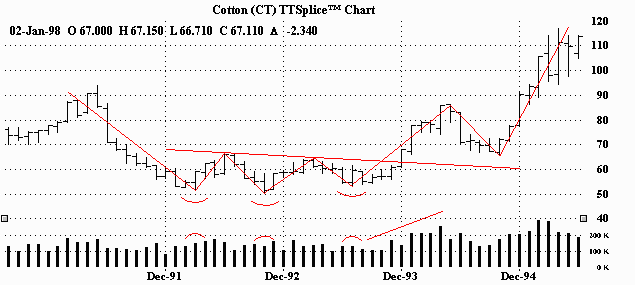exemplo H&S sem cunha 3.gif