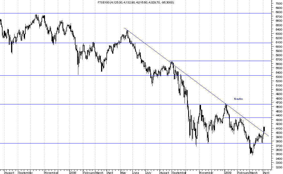 FTSE100.png