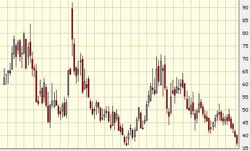 vxn-2anos.gif