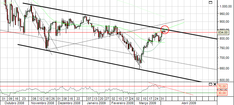 spx_futuros_diario.png
