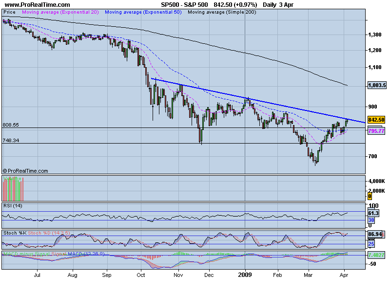 sp500.PNG