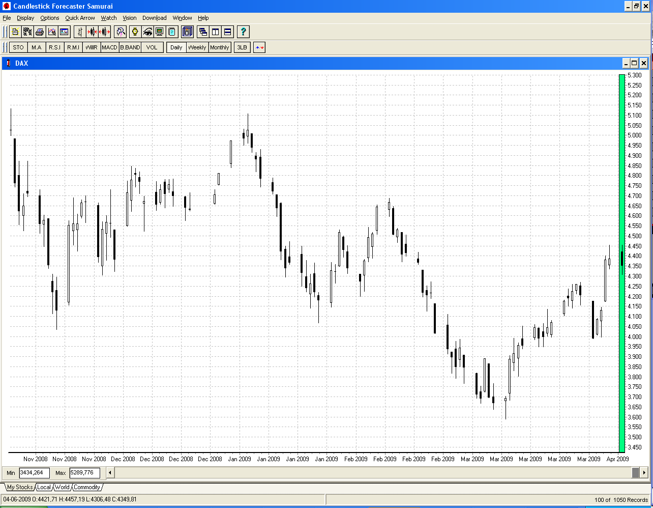 dax1.PNG