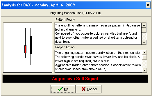 dax3.PNG
