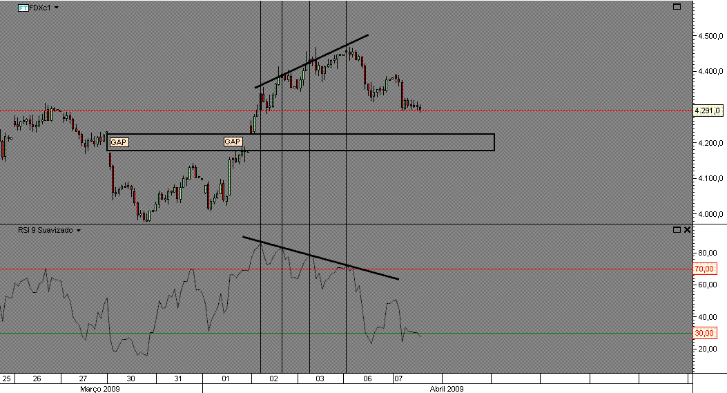 DAX1h.GIF
