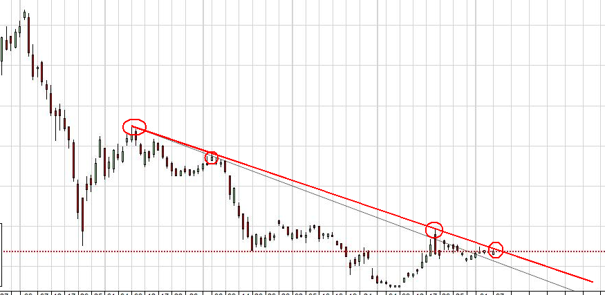 Citigroup.PNG
