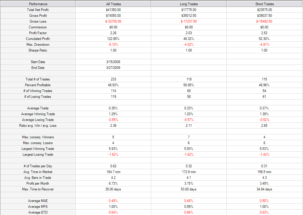 STATS.png