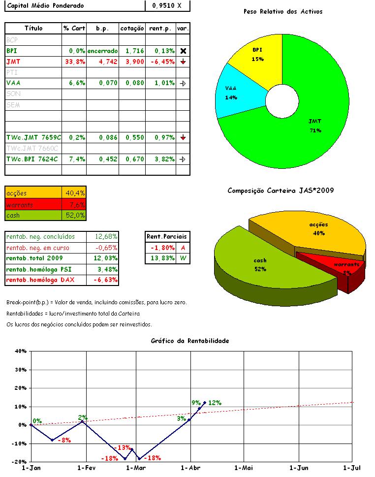 cart 04-09.png
