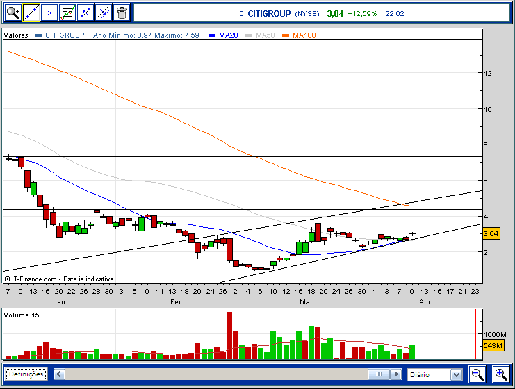 citi.bmp