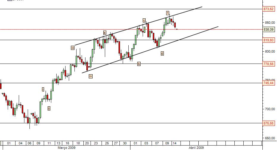 sp500.jpg