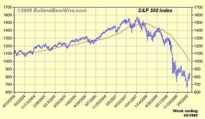 SP5001.png