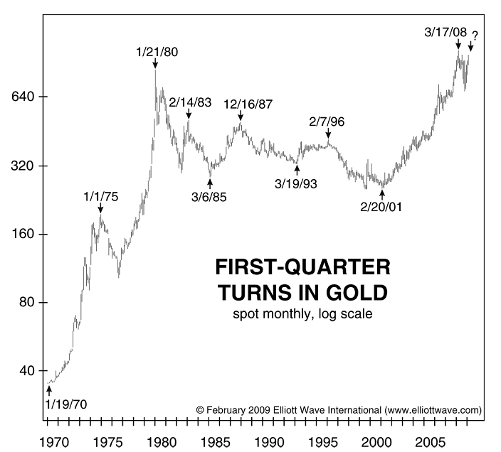 gold.PNG