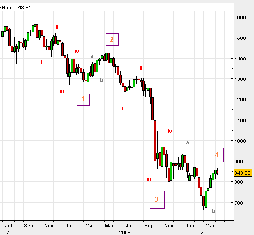 spx.PNG