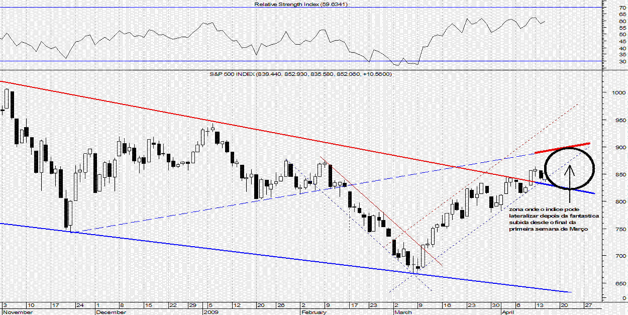 sp500.png