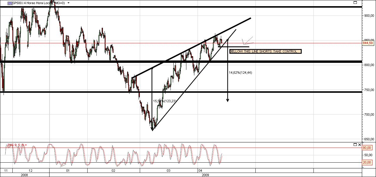 S&P 500.jpg