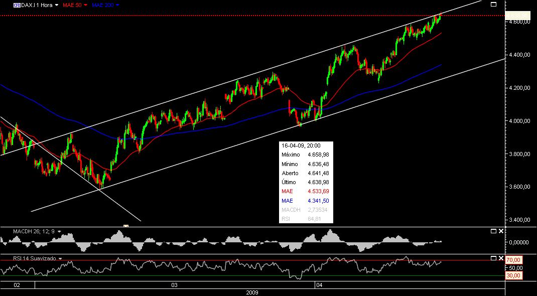DAX5.jpg
