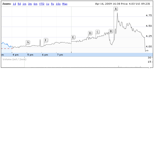 citigroup.bmp