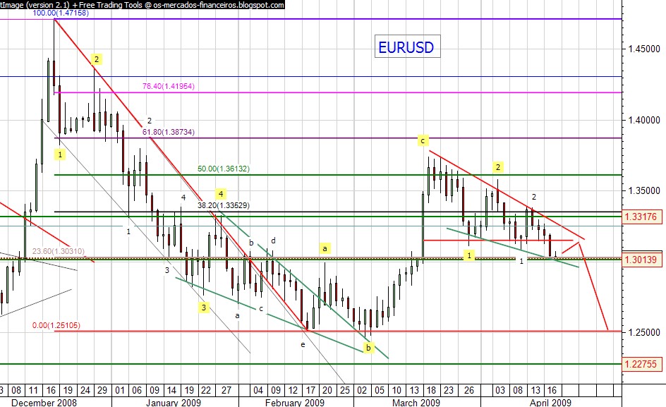 eurusd.jpg