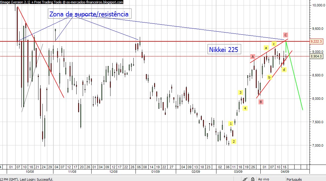 nikkei.jpg