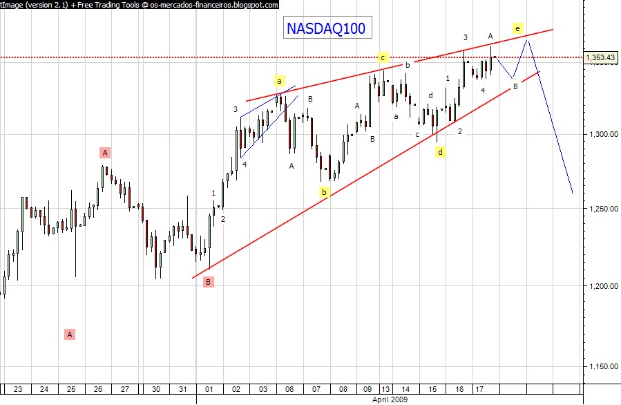 nasdaq.jpg